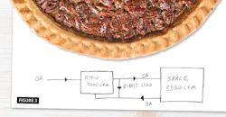 Hpac Com Sites Hpac com Files Lunching Nightclub 3 Hpac Com Sites Hpac com Files Lunching Nightclub 3