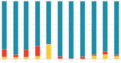 HPAC-Cloud-Systems-0619-PR.gif HPAC-Cloud-Systems-0619-PR.gif