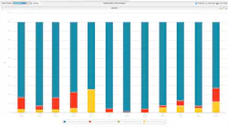 Hpac Com Sites Hpac com Files Hpac Cloud Systems 0619 2 Hpac Com Sites Hpac com Files Hpac Cloud Systems 0619 2
