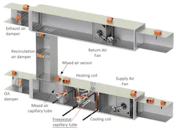 Figure 3. Air-handling system, with Freezestat tube at bottom. Figure 3. Air-handling system, with Freezestat tube at bottom.