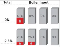 Screen Shot 2019-09-10 at 7.03.47 PM.png Screen Shot 2019-09-10 at 7.03.47 PM.png