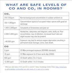 Hpac Com Sites Hpac com Files Screen Shot 2019 09 17 At 4 54 56 Pm Hpac Com Sites Hpac com Files Screen Shot 2019 09 17 At 4 54 56 Pm