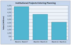 Thumbnail Screen Shot 2020 04 07 At 12 25 24 Pm Thumbnail Screen Shot 2020 04 07 At 12 25 24 Pm