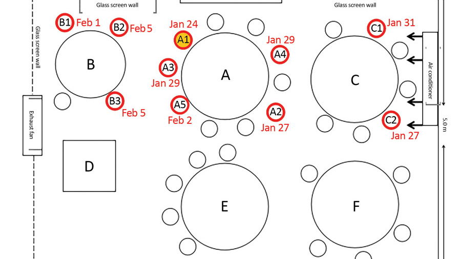 China Rest F1 A 5ec33bfa7fea6