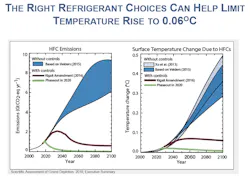 Article 1 Image Article 1 Image