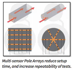 Screen Shot 2020 09 29 At 11 01 45 Am Screen Shot 2020 09 29 At 11 01 45 Am