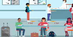 If you need to have students eat in a cafeteria, use methods such as opening windows, maximizing filtration as much as the system will allow and using portable HEPA air cleaners. If you need to have students eat in a cafeteria, use methods such as opening windows, maximizing filtration as much as the system will allow and using portable HEPA air cleaners.