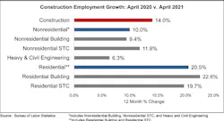 Blobid2 1620397368864 6095f1fbb7a73 Blobid2 1620397368864 6095f1fbb7a73