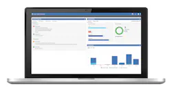 Metasys CyberHealth Dashboard Metasys CyberHealth Dashboard