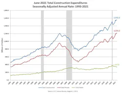 Shared Screenshot Census June21 Shared Screenshot Census June21