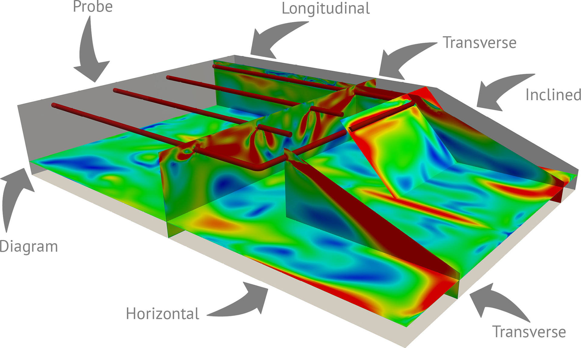 Fabric Air Cfd Service 3 D Premium With Descriptions 613fa3616f002