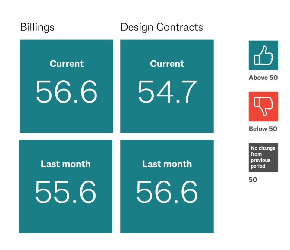 Shared Screenshot Abi Sept21 6172f2482bd41