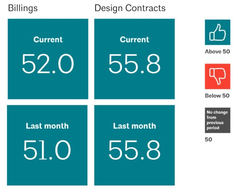 Shared Screenshot Abi Dec21 61e9acaf404eb
