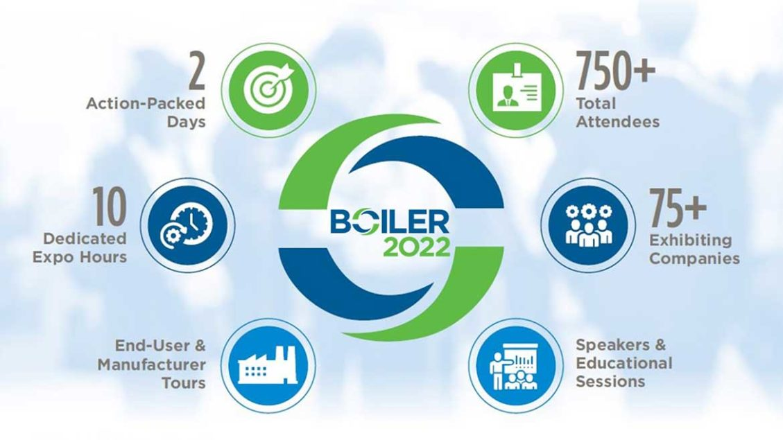 Abma Boiler2022 Featured 1170x658 6237fd070ddf6