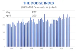 96 E57670 Ce4 D 49 A3 857 B E44279 Eb0279 96 E57670 Ce4 D 49 A3 857 B E44279 Eb0279