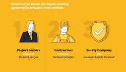 Shared Screenshot Surety Image 62e4173095bea Shared Screenshot Surety Image 62e4173095bea