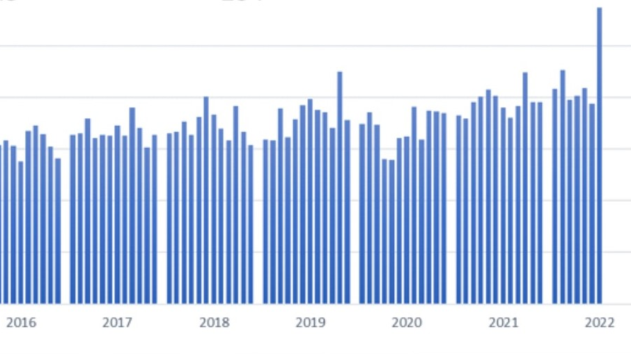 Shared Screenshot Dodge July22 62fd0589e40ed