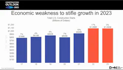 Shared Screenshot Dodge 23 Econ Shared Screenshot Dodge 23 Econ