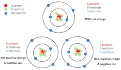 Shared Screenshot Gps Charges Shared Screenshot Gps Charges