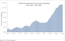 668537295ffad5218b388f42 Nonresblobid1 1719845510407 668537295ffad5218b388f42 Nonresblobid1 1719845510407