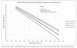 669ecc2ac957d96890e55611 Screenshot 20240722 160145 669ecc2ac957d96890e55611 Screenshot 20240722 160145