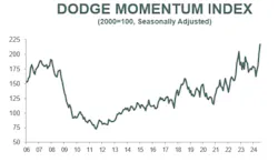 66b50034173ef54595354fa7 Screenshot 20240808 122529 66b50034173ef54595354fa7 Screenshot 20240808 122529