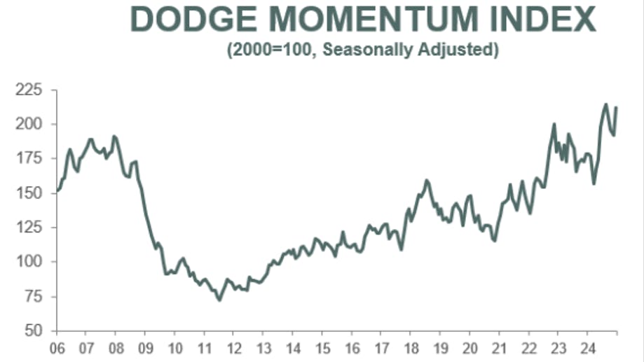 6781f52c8608588f80135c7f Screenshot 20250110 223342