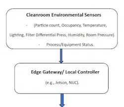 screenshot_20251006_134955 screenshot_20251006_134955