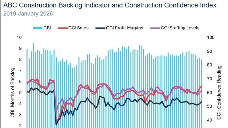 698fb9eab7ab89bfe66196fa Screenshot 20260213 175419