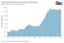 spending_graph_2 spending_graph_2