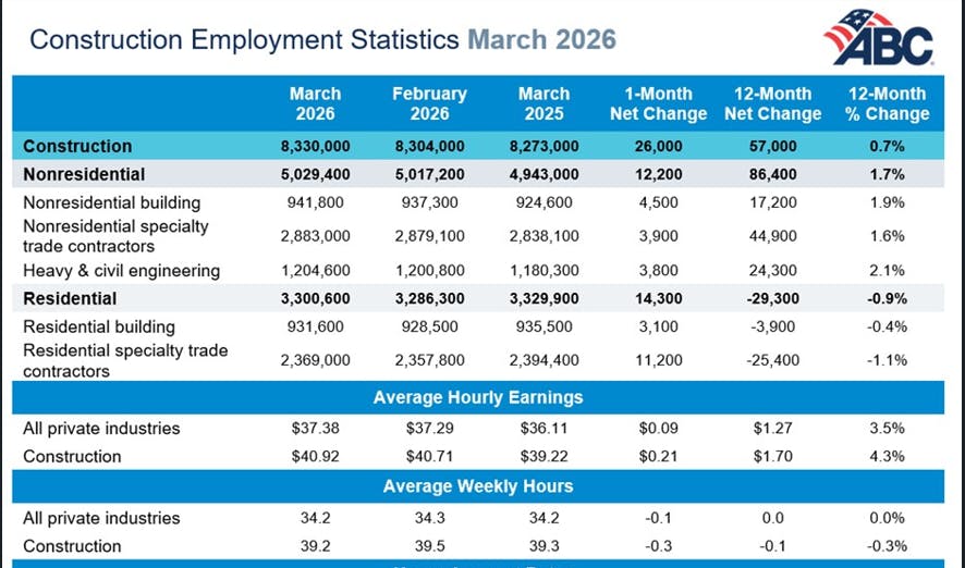 69d54c8cedf9512897964361 Screenshot 20260407 132623