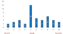 Ps Gx Slide 1 Ps Gx Slide 1