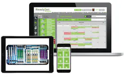 ReadySet Surgical offers a cloud-based dashboard ReadySet Surgical offers a cloud-based dashboard