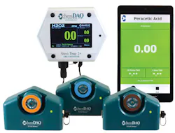 ChemDAQ monitors provide real-time measurement and display of EtO and HPG gas/vapor concentrations with alarmed alerts if concentrations exceed prescribed safe limits. Options include time-weighted average (TWA) exposure tracking and display, impending alerts, and datalogging. Monitoring can be set up to log exposure values, which can bring peace of mind to employees and satisfy regulatory bodies that occupational chemical exposures are within safe limits. ChemDAQ monitors provide real-time measurement and display of EtO and HPG gas/vapor concentrations with alarmed alerts if concentrations exceed prescribed safe limits. Options include time-weighted average (TWA) exposure tracking and display, impending alerts, and datalogging. Monitoring can be set up to log exposure values, which can bring peace of mind to employees and satisfy regulatory bodies that occupational chemical exposures are within safe limits.