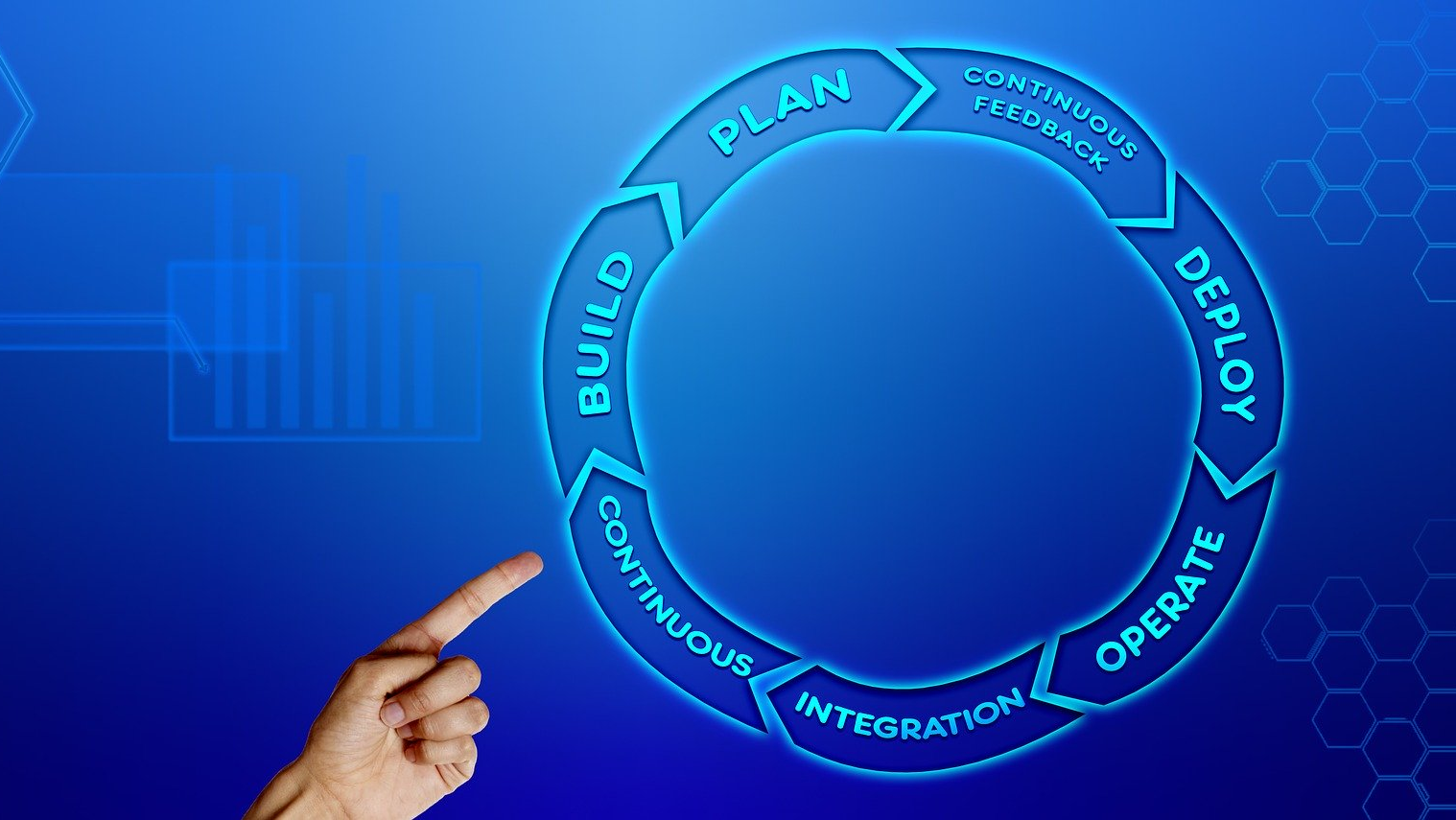 Vizient Ibm Watson Health Partner To Help Support Healthcare Providers Performance Improvement Needs Pic 5 26 20du Devops 3155972 1920 Pixabay 5ecd264c77489