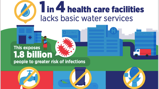 Photo courtesy of WHO