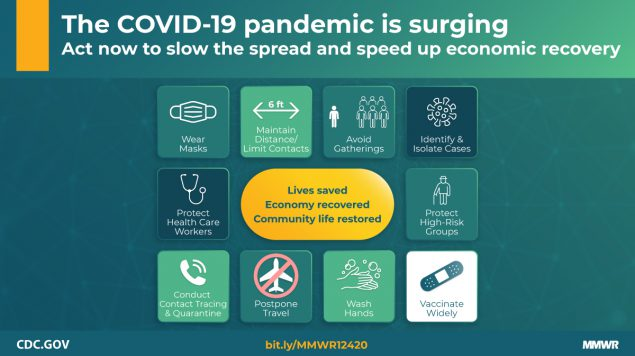 Photo courtesy of CDC