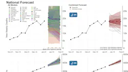 Photo courtesy of CDC Photo courtesy of CDC
