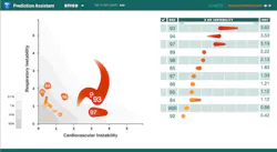 Photo courtesy of UVA Health Photo courtesy of UVA Health