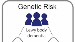 Photo courtesy of NIH and NINDS Photo courtesy of NIH and NINDS