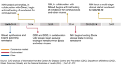 Photo courtesy of GAO Photo courtesy of GAO