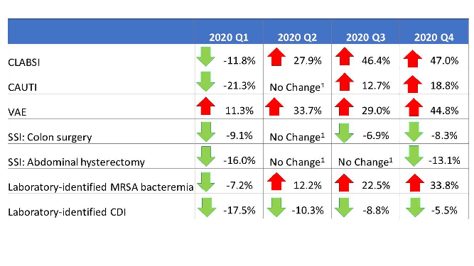 Fig1 Summarytable 508 61323e4a2b8f0