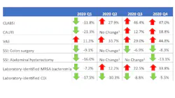 Fig1 Summarytable 508 61323e4a2b8f0 Fig1 Summarytable 508 61323e4a2b8f0