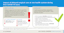 Courtesy of ACS Courtesy of ACS