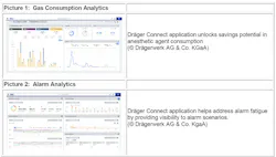 Courtesy of Draeger Courtesy of Draeger