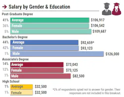 Ip Education Ip Education