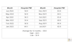 Screenshot 1 Screenshot 1