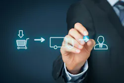 66326994f598f000089d025b Logistics 66326994f598f000089d025b Logistics