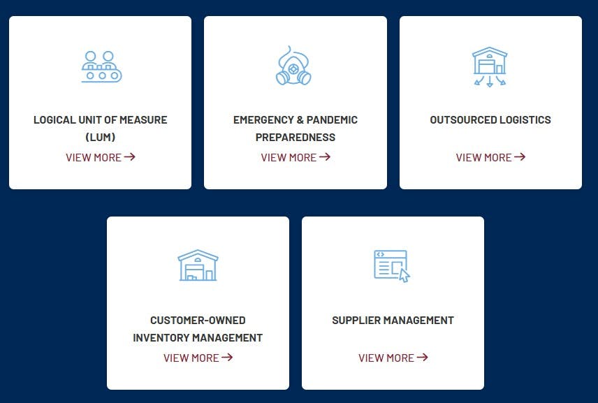 Solutions Designed for Your Facility