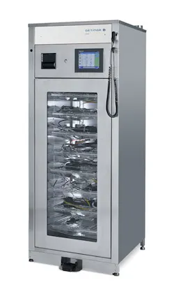 Figure 2: Getinge EDS8 Drying and Storage Cabinet.8 Figure 2: Getinge EDS8 Drying and Storage Cabinet.8